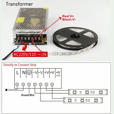 초전압 보호 110V/AC 220V DC 12V 5A LED 스트립에 대한 60W LED 전원 공급 장치 드라이버를 전환
