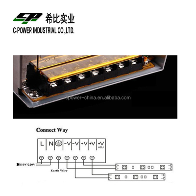 A 레벨 보안 카메라에 대한 강력한 출력 전류 50A 12V DC CCTV 전원 공급