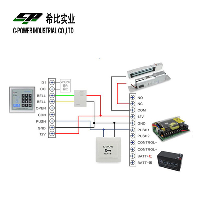 도어 액세스 제어 UPS DC 12V 5A 전원 공급 장치