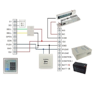 산업 자동화 액세스 제어 시스템 중단되지 않는 전원 공급 상자 12V 5A