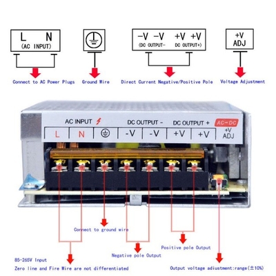 24V 10A 110V DC 전원 공급 미국 스위치 출력 전압 24V 전류 10Amp