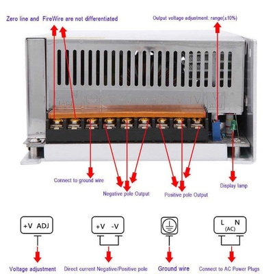 110V/220V 48V 20A 1000W C 전력 전원 공급 장치